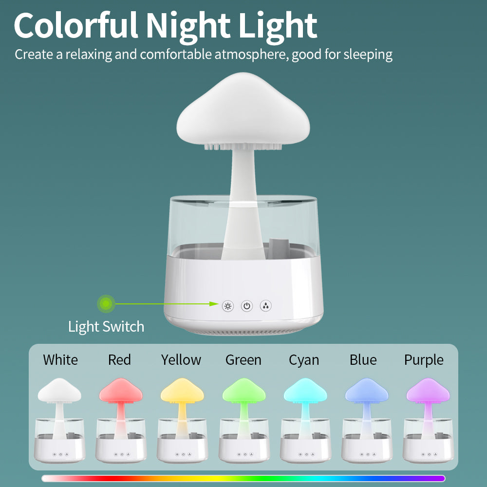 Raindrop Cloud Diffuser&Humidifier-Sleep Aid Aromatherapy Machine Humidifier